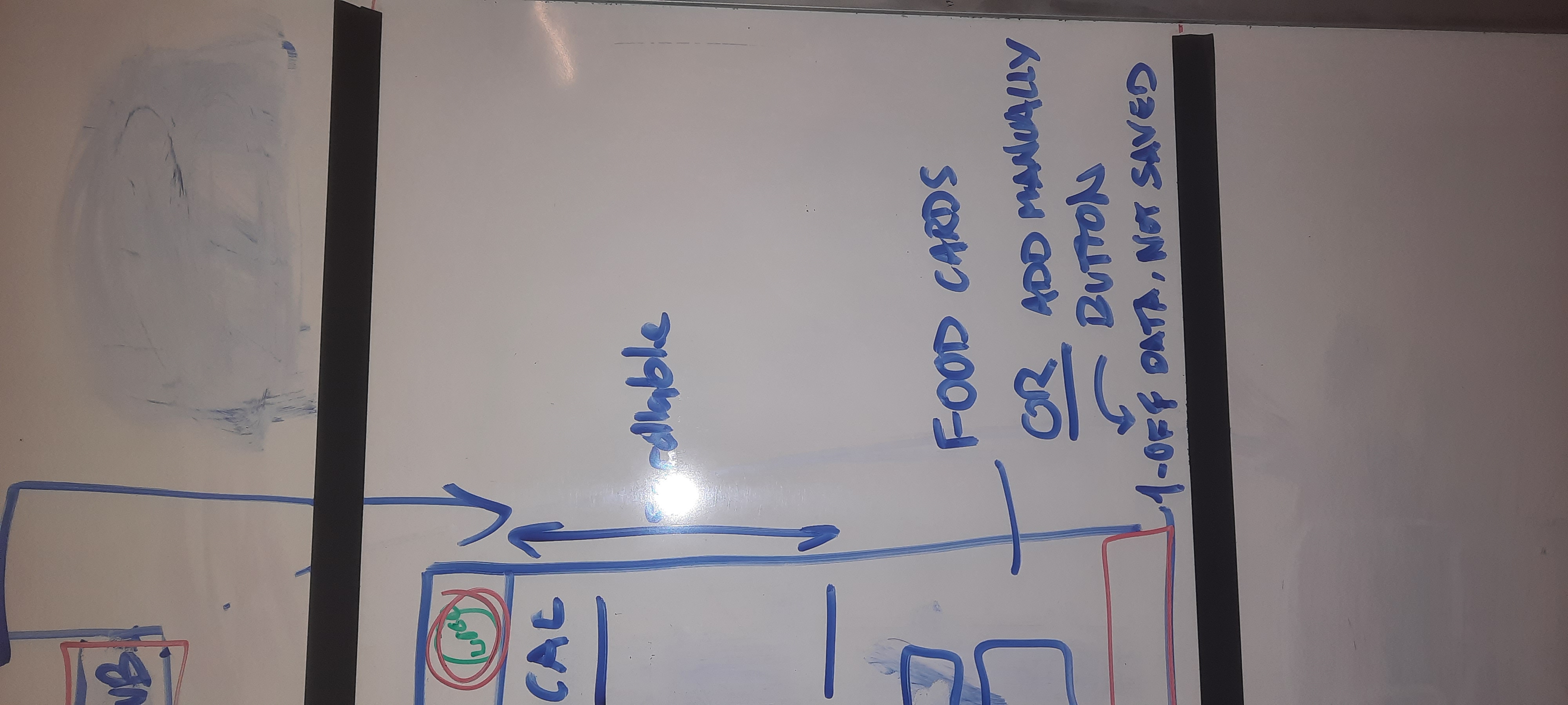 Add meal wireframe 2